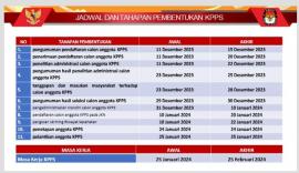 AYO DAFTAR KPPS